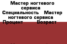 Мастер ногтевого сервиса › Специальность ­ Мастер ногтевого сервиса › Процент ­ 50 › Возраст ­ 20 - Московская обл., Королев г. Работа » Резюме   